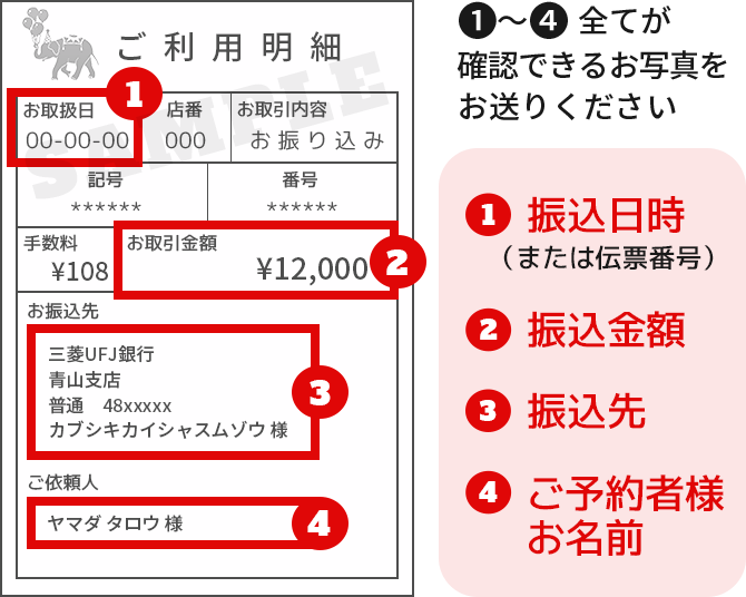ご利用明細サンプル